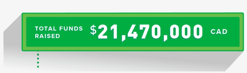 Having Commenced Recreational Sales On January 1st, - Sign, transparent png download