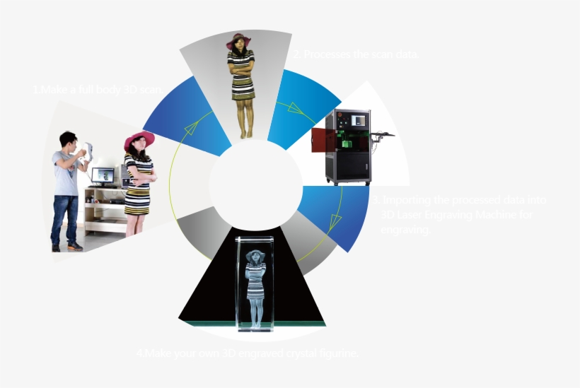 3d Photo Studio - Graphic Design, transparent png download