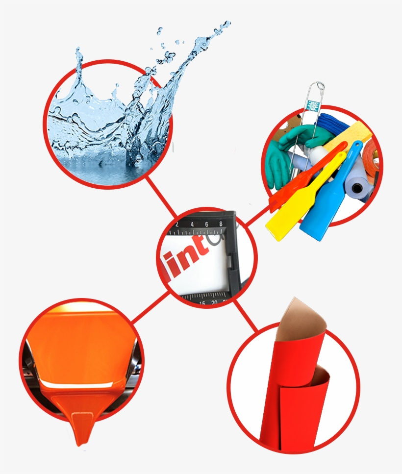 Optimizing Blanket Performance With Flint Group's Uv, transparent png download