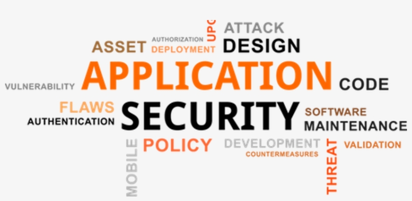 Open Source Code - Pursuit Of Perfection: Balancing Usability And Security, transparent png download