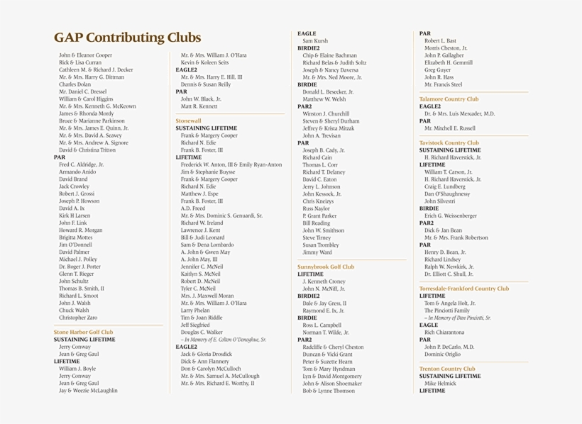 Spelling For Year 10, transparent png download