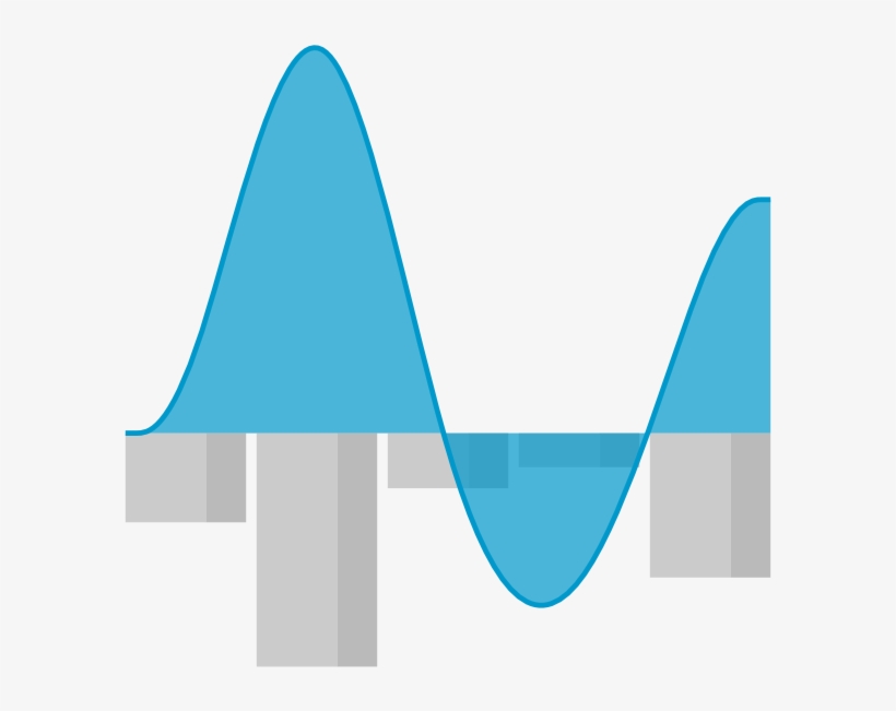 Forestpin Analytics Icon Visualization Chart Analytics - Analytics, transparent png download