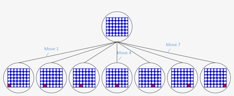 The Beginning Of A Game Tree - Purple And White Checkered Fabric, transparent png download