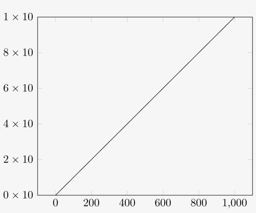 Enter Image Description Here - Number, transparent png download