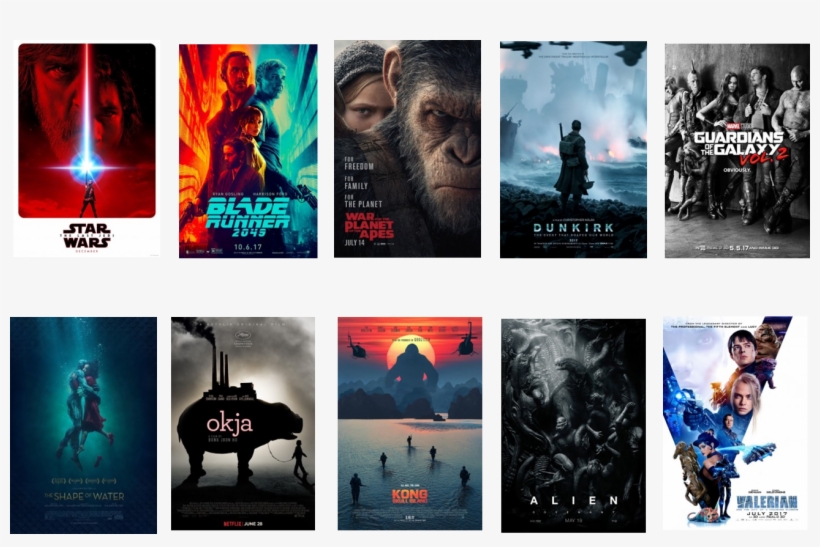 Best Visual Effects - Guardians Of The Galaxy Vol 2 Poster - 2017 Movie Volume, transparent png download