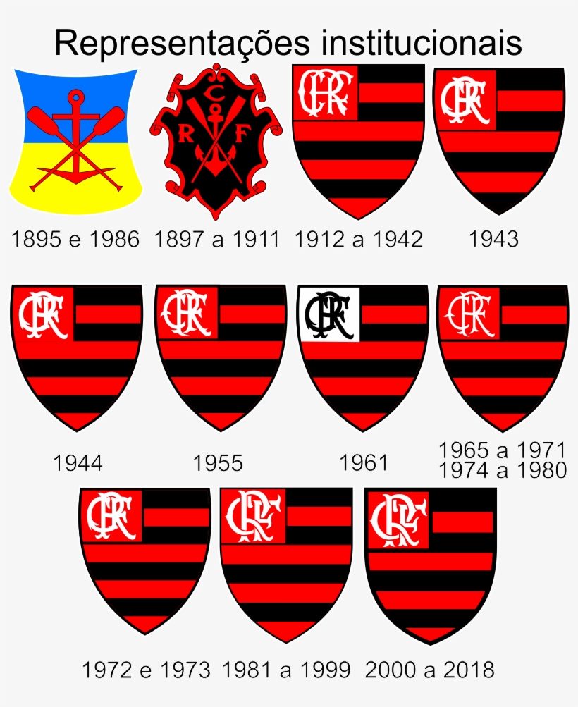 Clube De Regatas Do Flamengo - Clube De Regatas Do Flamengo Mascote, transparent png download