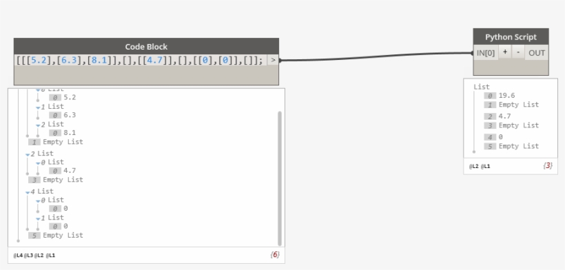 Sumsublists3 16 Kb - Portable Network Graphics, transparent png download