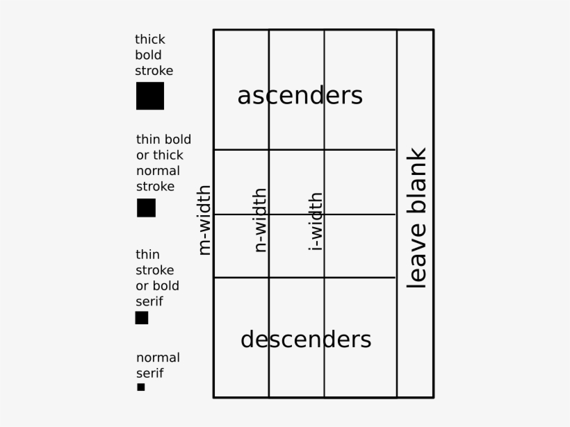 Grove Gas Battery Clipart Icon Png - Clip Art, transparent png download
