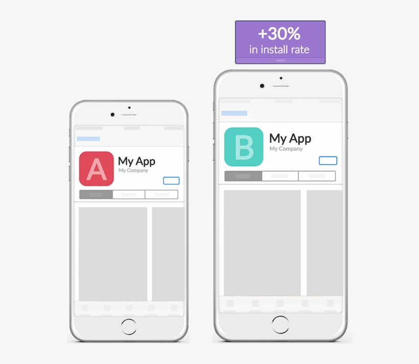 Ab Test App Store Creatives - A/b Testing Transparent PNG - 558x632 ...
