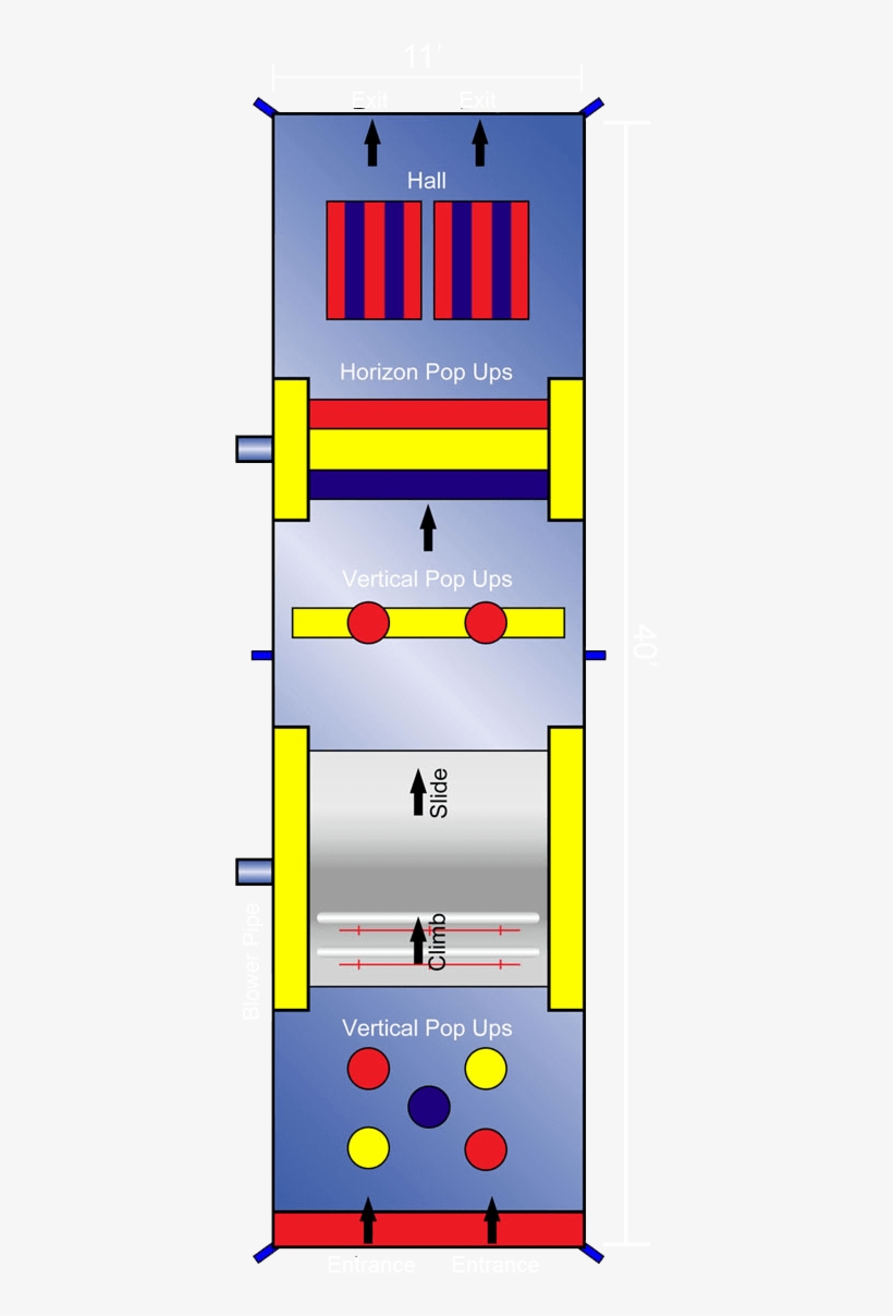 Product Dimensions - - Obstacle Course, transparent png download