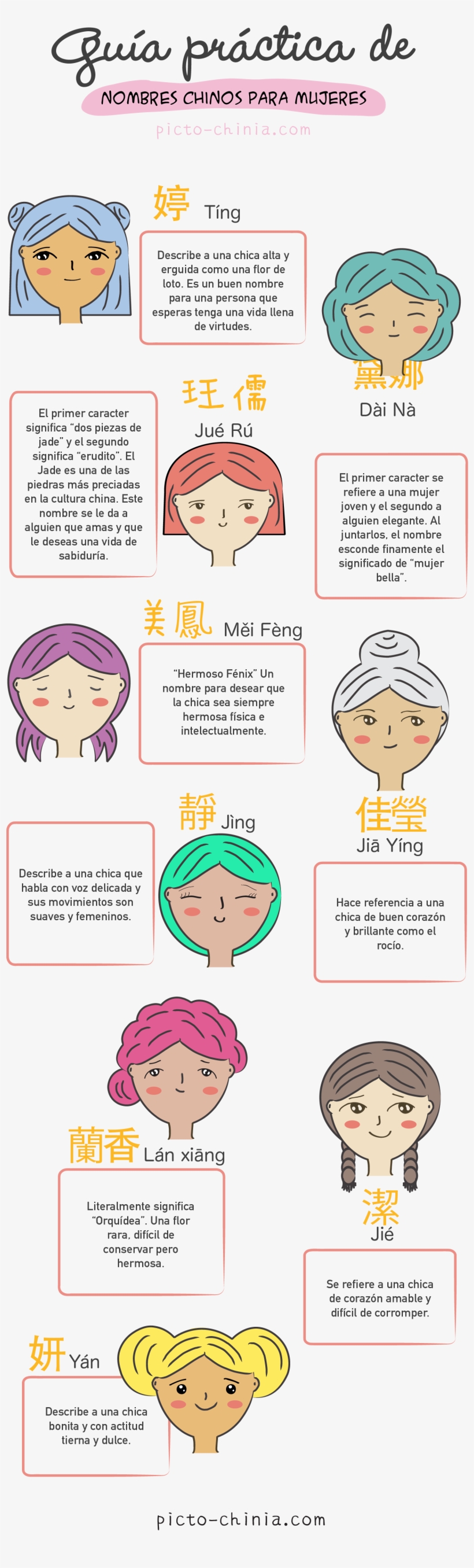 Gracias A Tod@s Ell@s Por Dejarme Usar Su Nombre Y - Mandarin Chinese, transparent png download