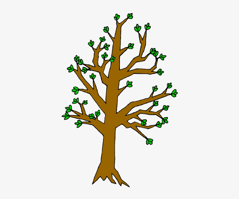 A Perfect World - Tree With Buds Clipart, transparent png download