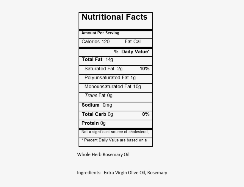 Rosemary Evoo - Dymatize Iso-100 Whey 1,36kg Cookies, transparent png download