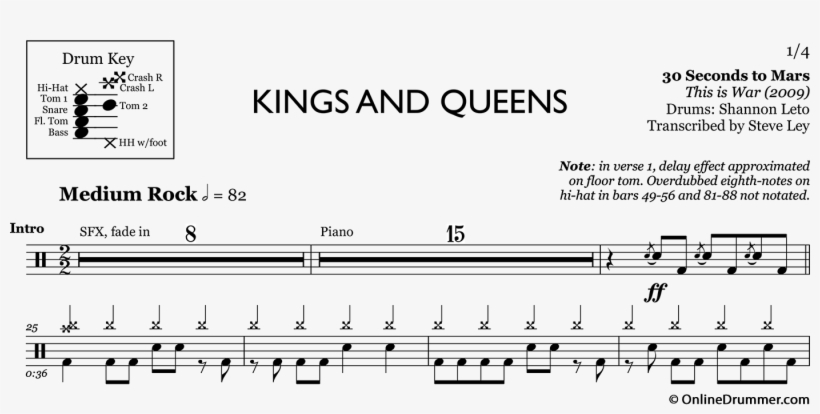 Sheet Music Details - Sheet Music, transparent png download