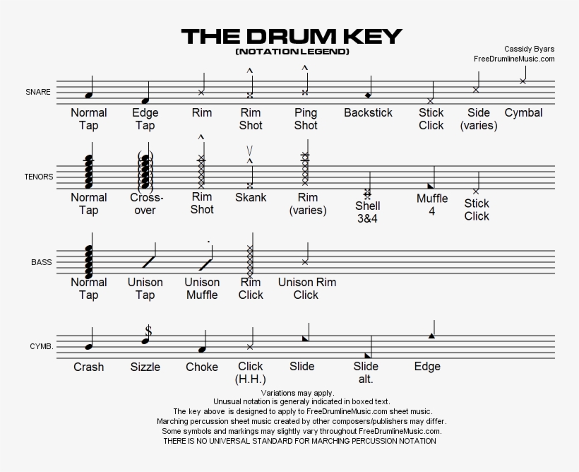 Is The Number One Place To Find Free Marching Percussion/drumline - Can I Be Sure David Cassidy Sheet Music, transparent png download