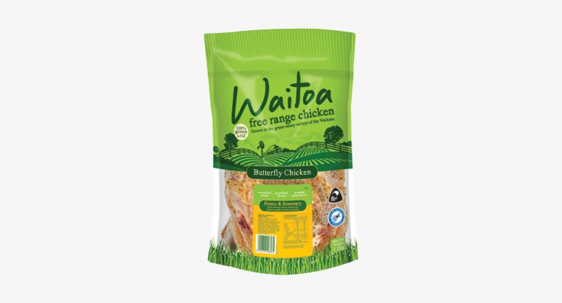 Make Me With - Chicken, transparent png download