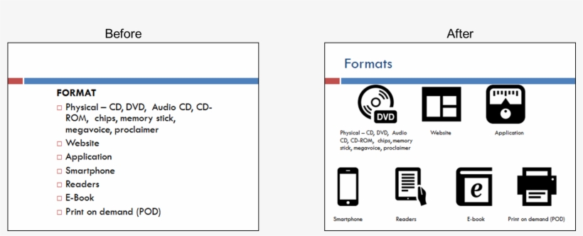 Iconmakeover - Vector Graphics, transparent png download