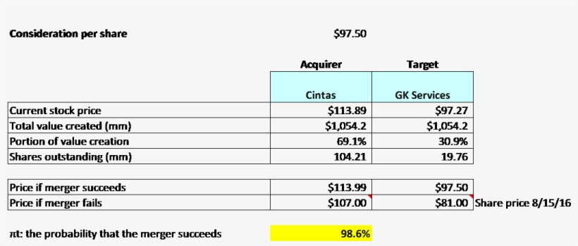 Number, transparent png download