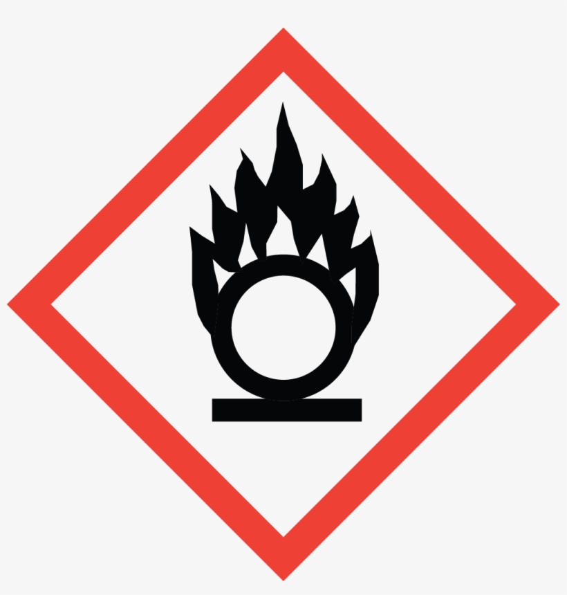 Jpg - Ghs08 Pictogram, transparent png download