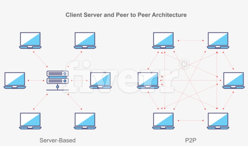 Diagram, transparent png download