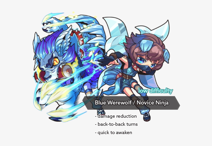 Sainome Colosseum R Is An Ultra Accessible And Fast - Spring, transparent png download