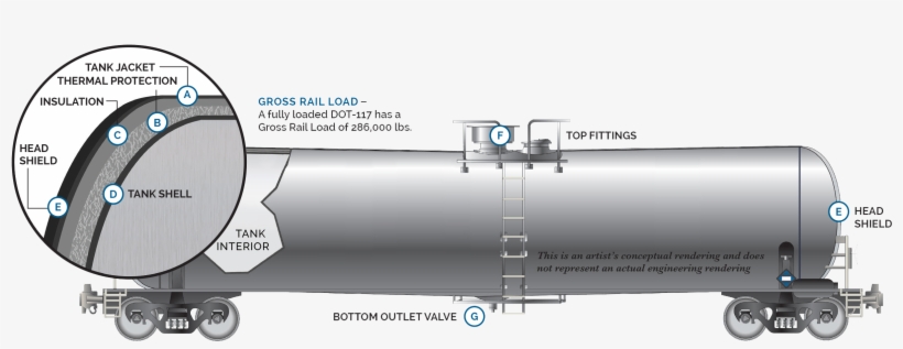 Hover Over Letters For More Information - Diagram, transparent png download