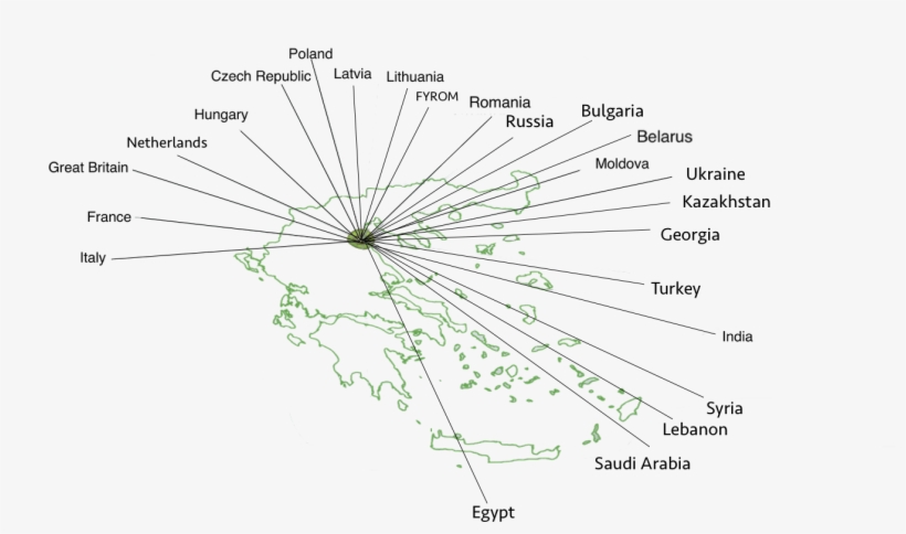 Where Do We Ship To - Diagram, transparent png download