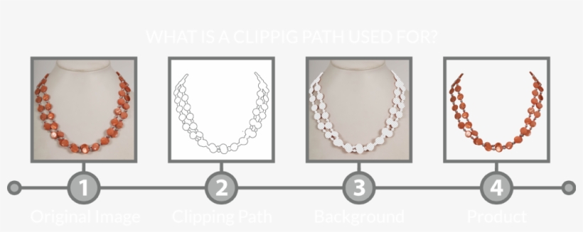 What Is Clipping Path - Clipping Path, transparent png download