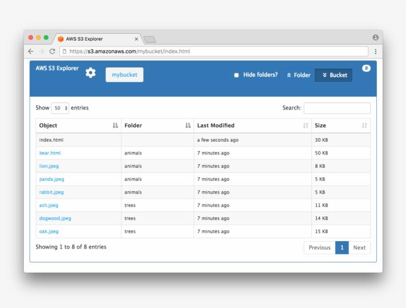 View All Objects In Bucket - Tree Traversal, transparent png download