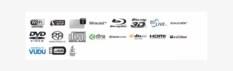 Regular Price - €359,00 - Blu-ray Disc, transparent png download