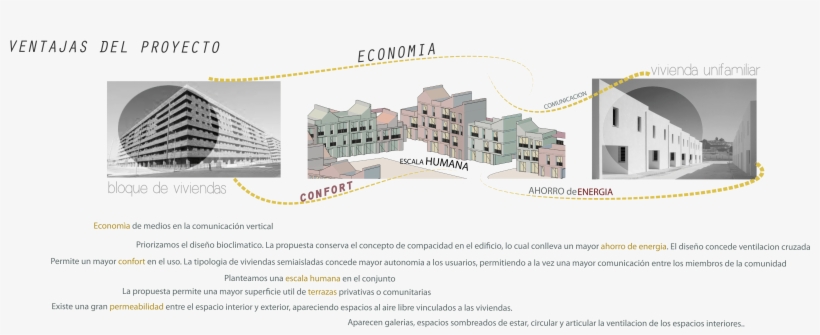 Cooperativa De Mayores - Cooperative, transparent png download