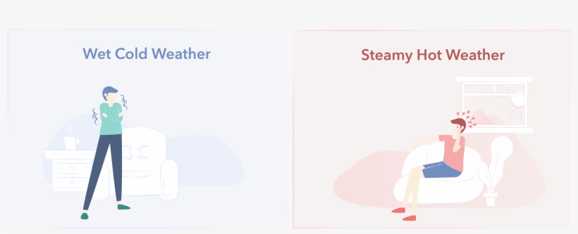 Steamy Hot Weather Vs Wet - Poster, transparent png download