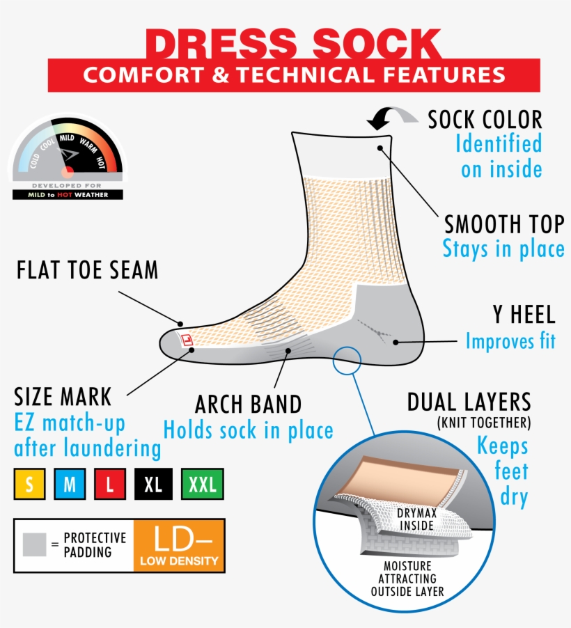 Png - Drymax Socks, transparent png download