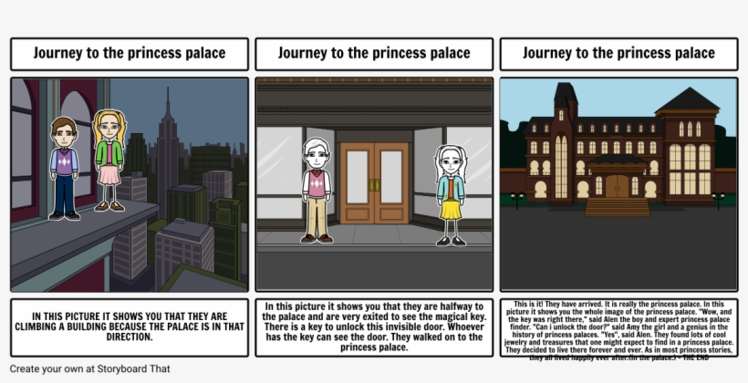 Journey To Princess The Princess Palace - Cartoon, transparent png download