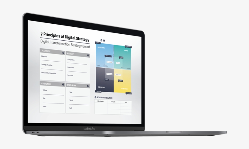 Ionology Digital Transformation Framework - Personal Computer, transparent png download