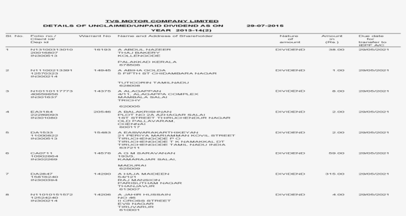 Document, transparent png download