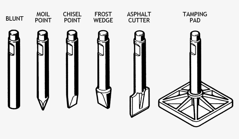 Accessories For Rock Breakers Hydraulic Hammers Blunt - Hydraulic Breaker Tips, transparent png download