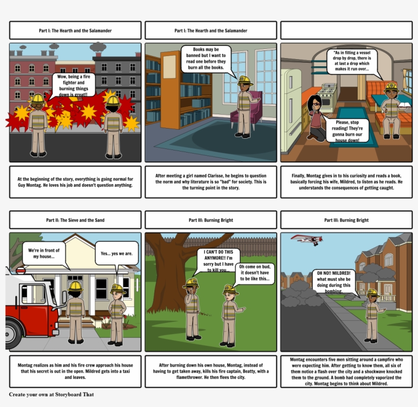 Burning Bright Symbolism Fahrenheit 451 at Greg Fields blog