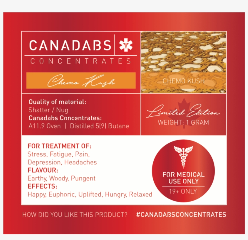 Related Products - Portable Network Graphics, transparent png download