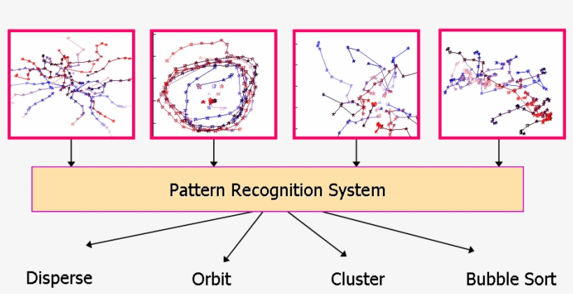 Patt Rec - - Graphic Design, transparent png download