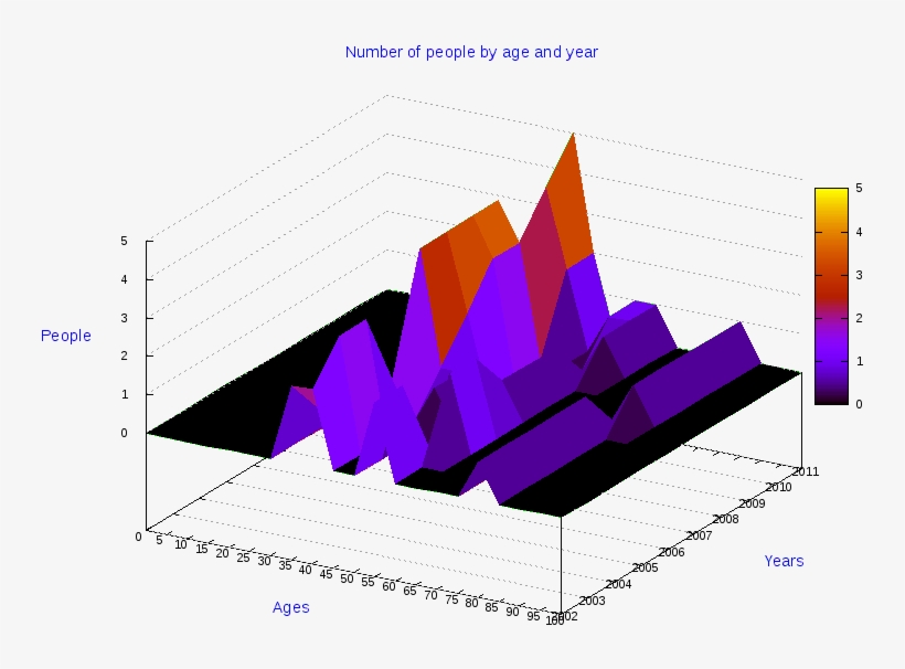 Divorced Males 3d - Rocca Canterano Proietti Fulvio Sindaco, transparent png download