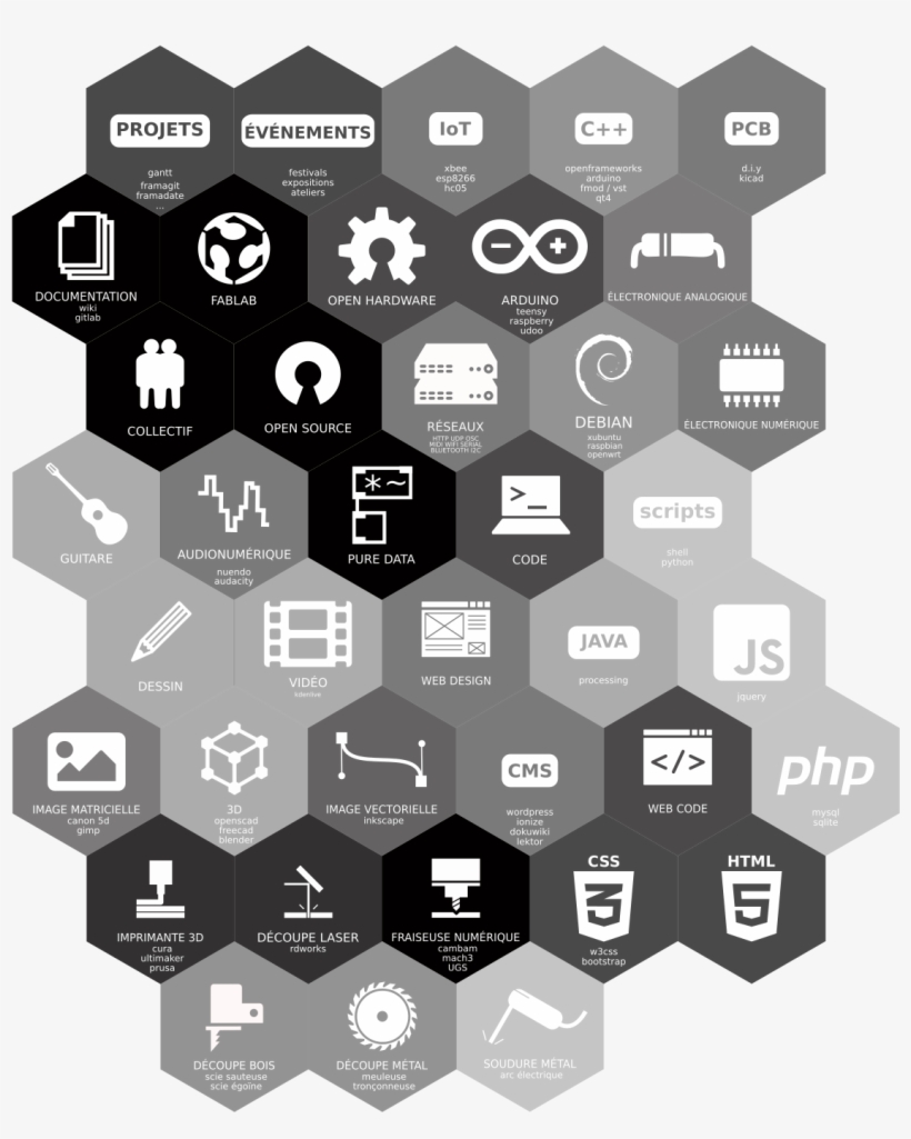 Karma-personne - Html5, transparent png download