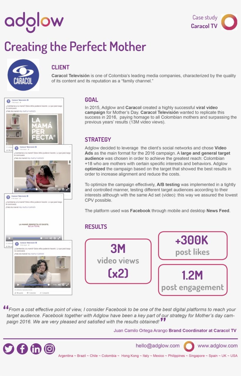 Social Media Advertising Campaign - Adglow, transparent png download