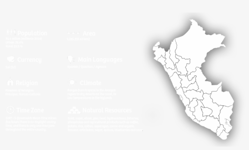 Country Profile-recovered - One Nation One Day Peru, transparent png download
