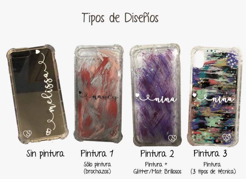 Tiposdiseño - Feature Phone, transparent png download