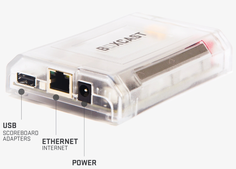 Boxcaster Hdsd2 Live Hd Video Streaming Encoder - Boxcaster Price, transparent png download