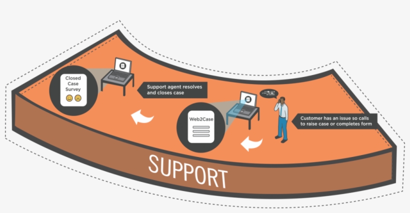 The - Graphic Design, transparent png download