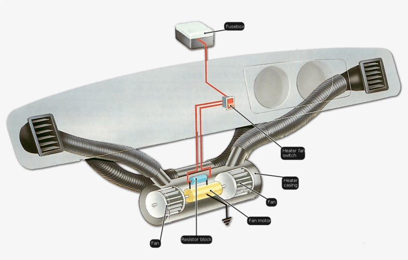 Electric Heaters For Cars, transparent png download