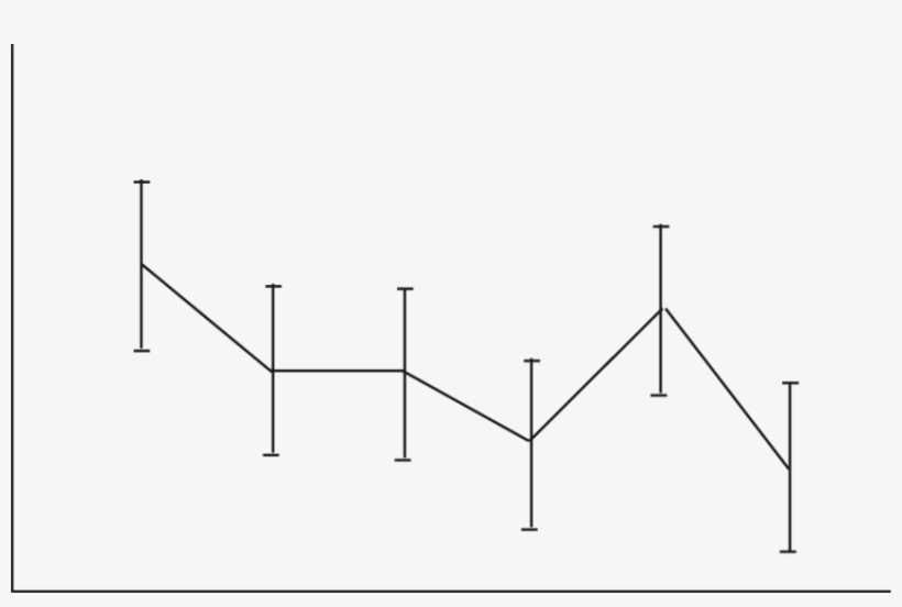 Comparación Estadística De La Variación Temporal De - Diagram, transparent png download
