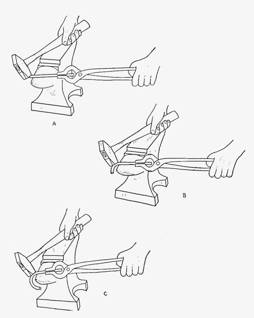 Blacksmithing Secrets - Blacksmith, transparent png download